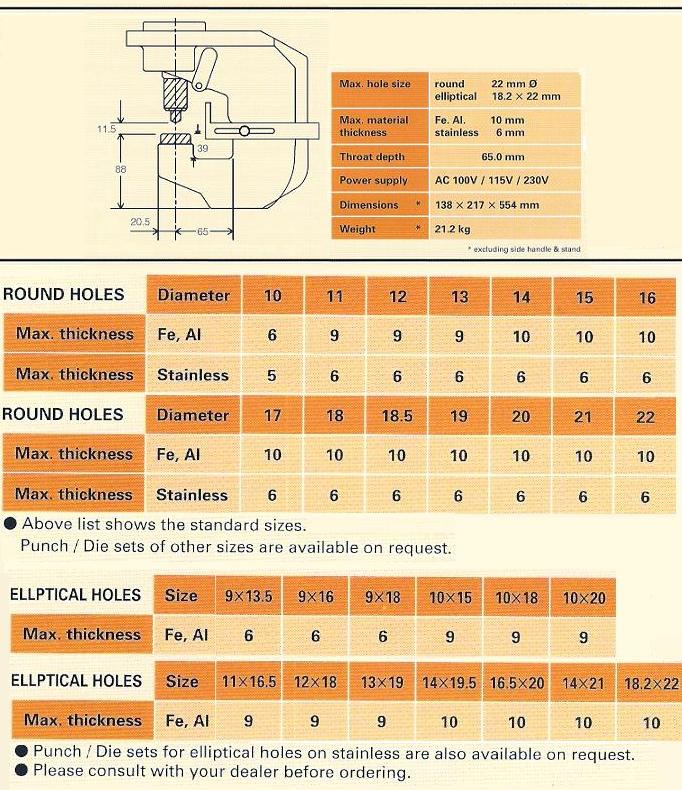 Click here to return to the overview of the EP-2110V Hydraulic Punch